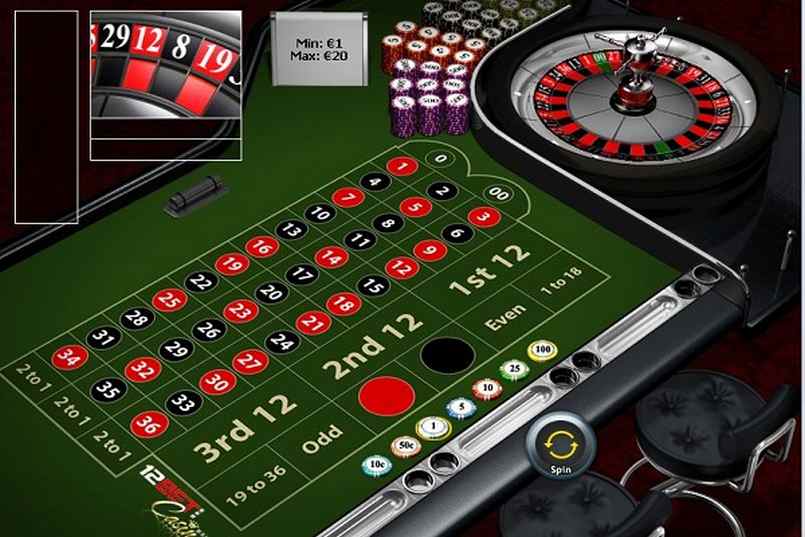 Kinh nghiệm chơi roulette của các cao thủ